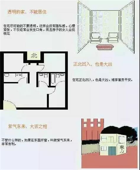 住宅風水格局|史上最全住宅风水100例图解